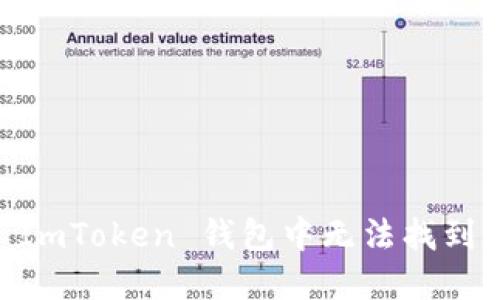 如何解决 ImToken 钱包中无法找到 BTC 问题