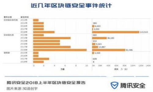 解决苹果手机无法下载imToken钱包的常见问题及解决方法