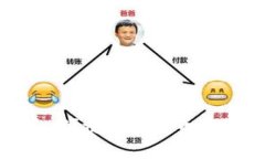 imtiken钱包：安全、便捷的比特币存储与交易解决