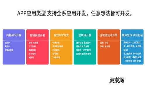 IM钱包手续费过高的原因分析及解决方案