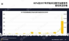冷钱包imToken安全吗？全面解读、安全风险及防护