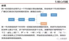 以太钱包是否可以存放比特币？解析及注意事项
