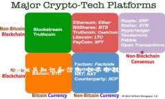 提示：由于请求内容涉及比特币等特定领域，本