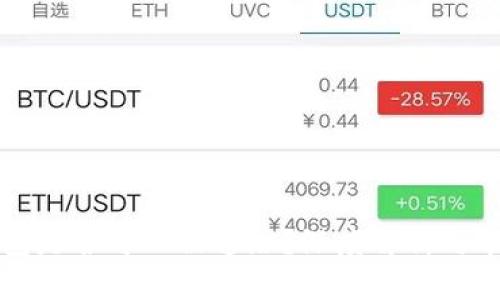比特币冷钱包是否可以被追踪？深度解析与常见问题解答