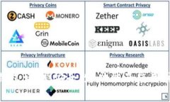 imToken钱包评测：安全性、功能及使用体验全解析