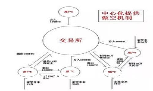 如何从imToken钱包提现资金：全面指南