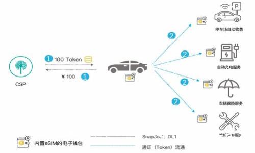 如何安全便捷地从imToken钱包中取出数字货币？
