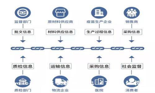 如何在 imToken 中便捷地卖出 ETH：详细指南与技巧