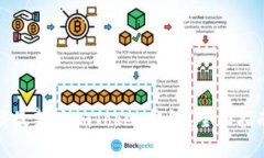 如何安全下载最新版imToken钱包？全面指南与注意