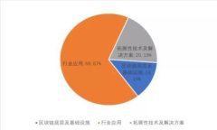 如何找到比特币钱包地址：详细指南