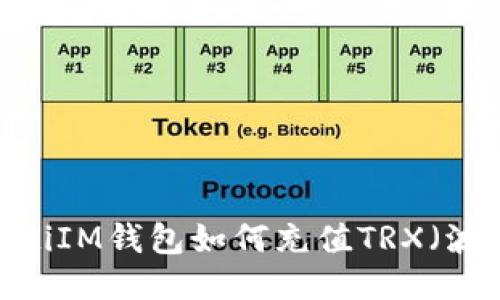 bianotiIM钱包如何充值TRX（波场币）