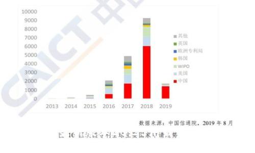 IM钱包最新版本20.25下载及使用指南
