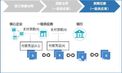 : IMX交易所客服热线与常见问题解答