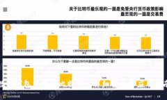 数字钱包中显示比特币的详细解析与应用指南