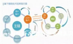 探索Imo标贴图库：你的社交聊天新助手