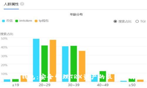 IM钱包：安全管理TRX资产的最佳选择