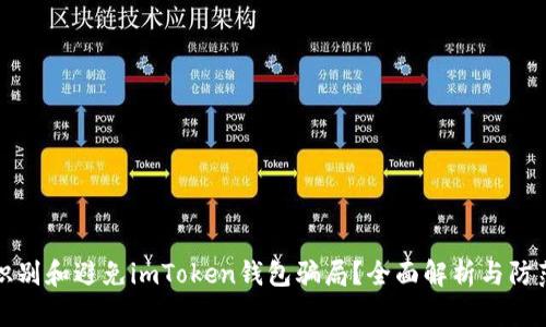 如何识别和避免imToken钱包骗局？全面解析与防范指南