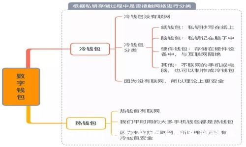 如何判断imtoken钱包的安全性和可靠性