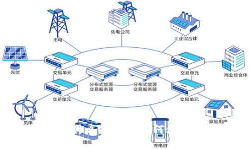 IMX交易所简介：什么是IMX，如何使用IMX进行交易？