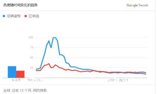 IM冷钱包无法提现的原因及解决方案