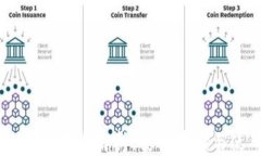 IM钱包助记词全解析：安全存储与使用指南