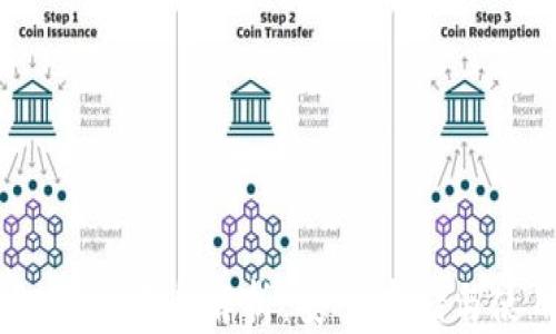 
IM钱包助记词全解析：安全存储与使用指南