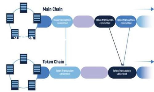 声明：以下内容是为用户提供有关如何找回imToken交易密码的说明和指导。请在操作过程中保持警惕，确保信息的安全性和数据的完整性。

如何安全有效地找回imToken交易密码？

imToken,交易密码,找回密码,数字钱包/guanjianci

在当今数字货币日益普及的时代，imToken钱包作为一款广受欢迎的数字资产管理工具，受到广大用户的青睐。然而，很多用户在使用过程中可能会偶尔忘记他们的交易密码，这可能导致他们无法顺利进行交易。为了帮助大家更好地使用imToken，这里将详细介绍如何找回imToken交易密码，确保您的资产安全。

一、了解交易密码的重要性

在数字货币交易中，交易密码是保护用户资产的重要机制。imToken采用多重保护措施，其中交易密码作为一种身份验证手段，确保只有授权的用户才能进行交易。

忘记交易密码可能会导致用户无法访问其货币资产，因此了解交易密码的作用及找回方式显得尤为重要。

二、找回imToken交易密码的步骤

如果您忘记了imToken的交易密码，请按照以下步骤进行找回：

h41. 开启imToken应用/h4
首先，确保您已经安装并打开了最新版本的imToken应用。如果您尚未安装，请前往官方网站或应用商店下载最新版本。

h42. 进入找回密码模式/h4
在登录界面，您应该可以看到“忘记密码？”的选项。点击该链接后，应用将引导您进入找回密码的流程。

h43. 根据提示进行身份验证/h4
系统通常会要求您进行身份验证，例如通过短信验证、电子邮件验证或使用绑定的密钥等。根据系统的提示进行操作。

h44. 设置新密码/h4
验证通过后，系统会允许您设置一个新的交易密码。请务必选择一个安全性高且易于记住的密码，以确保账户的安全。

h45. 完成密码重置/h4
最后，确认新密码并退出设置界面。您现在可以使用新的交易密码进行交易。

三、保护交易密码的安全性

找回交易密码的程序完成后，保护密码安全是下一个重要的步骤。以下是一些保护交易密码的建议：

h41. 定期更换密码/h4
定期更换密码可以降低被盗用的风险。建议用户每隔三至六个月更换一次交易密码，以及其他重要账户的密码。

h42. 使用密码管理工具/h4
对于难以记忆的复杂密码，可以使用密码管理软件进行存储。这类软件能帮助用户生成和管理强密码。

h43. 开启双重认证/h4
如果imToken支持双重认证，务必开启。双重认证能为用户的账户增加一层额外的保护，避免因密码泄露而导致的损失。

h44. 谨慎处理个人信息/h4
在任何情况下，请勿向他人透露您的密码或密钥信息。信息泄露可能导致资产被盗用。

四、imToken找回密码时常见问题解答

在找回imToken交易密码的过程中，很多用户可能会遇到各种各样的问题。以下是一些常见问题及其解答：

h41. 如果没有验证方式该怎么办？/h4
如果您无法通过注册的手机或邮箱进行验证，建议尝试寻找其他恢复账户的方式。如果依旧无法找回密码，您可以详细咨询imToken的客服团队，看看是否有其他的补救措施。

h42. 找回密码后是否会影响我的资产安全？/h4
一般情况下，找回密码是安全的。您的资产不会因为密码的更改而受到影响，但请注意保护好新密码，避免安全风险。

h43. 找回密码是否需要付费？/h4
找回imToken交易密码的服务是免费的。用户只需按照相关步骤进行身份验证即可，无需支付任何费用。

h44. 如果找回密码的过程失败，我应如何处理？/h4
如果您在找回密码的过程中遇到问题，可以直接联系imToken的客服支持。他们将帮助您排查并找到解决方案。

h45. 密码重置后，我还需注意什么？/h4
密码重置后，确保及时更新所有相关设备和应用中的密码。同时，进行账户安全设置，保障您的数字资产安全。

五、总结与建议

找回imToken交易密码并不是一项复杂的任务，但用户仍需保持警惕，确保信息安全。建议用户定期检查和更新密码，设置强密码，并时刻关注账户的安全动态。

最后，建议用户在日常使用中，注重数字资产的安全性，熟悉imToken钱包的各种功能，以便更好地管理和利用您的数字资产。

结尾：希望以上内容能帮助您顺利找回imToken交易密码，并保障您的资产安全。如有其他疑问，欢迎随时向我们咨询或寻求专业意见。