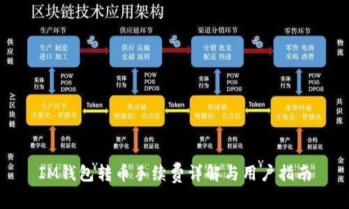 IM钱包转币手续费详解与用户指南