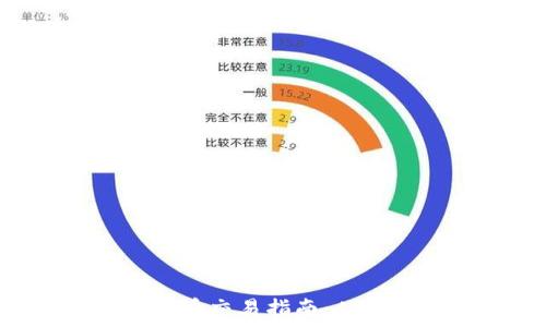   
IMC数字货币交易指南：从入门到精通