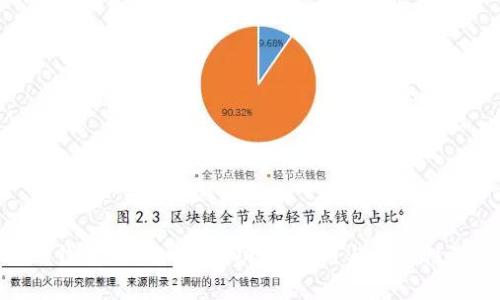 imToken钱包1.0全解析：功能、使用与安全性深度探讨