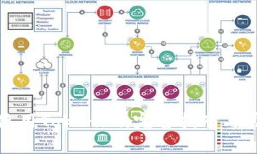 如何下载和使用Tokenim：完整指南与常见问题解答