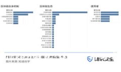 如何下载imToken钱包：详细指南与常见问题解答