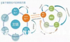 如何购买USDT钱包：一步步指导新手用户