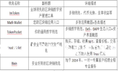 如何使用以太坊钱包创建NFT：完整指南