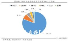 虚拟币钱包被盗了怎么办？全面指南及追回步骤