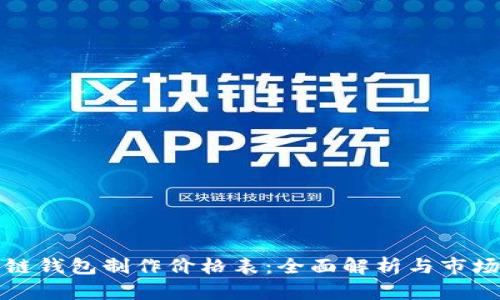 区块链钱包制作价格表：全面解析与市场趋势