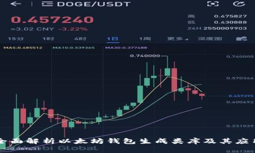 全面解析以太坊钱包生成类库及其应用