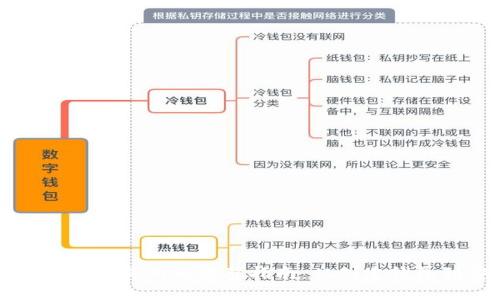 比特币钱包转交易所的完整指南：从创建钱包到安全操作