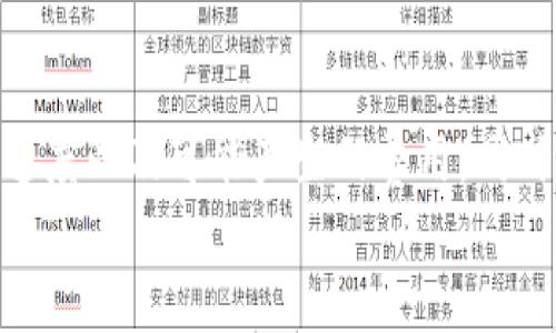 
  USDT从钱包提到OKEx需要多久？完整指南与常见问题解答 / 

关键词
 guanjianci USDT, 钱包转账, OKEx, 加密货币交易 /guanjianci 

---

### 什么是USDT？

USDT，全称为Tether，是一种基于区块链的稳定币，旨在将其价值锚定于法定货币，比如美元。Tether是将1:1比例的美元资产作为其发行基础，使得用户可以在数字货币市场上持有类似于美元的数字资产，同时享有区块链技术带来的快速交易和安全性。

由于USDT在加密货币交易中广泛使用，很多交易所支持其交易和存取，比如知名的加密货币交易平台OKEx。因此，了解USDT的转账时间，以及如何将USDT从个人钱包转账到OKEx是非常重要的。

### 从钱包到OKEx转账USDT的步骤

在您开始转账之前，请确保您拥有USDT以及一个OKEx账户。接下来，我们将详细分析从钱包转账USDT到OKEx的步骤和所需时间。

#### 第一步：登录您的钱包

首先，您需要登录自己的数字货币钱包，无论是硬件钱包、软件钱包还是移动钱包。确保您的钱包中确实有USDT余额，以进行后续操作。

#### 第二步：获取OKEx的USDT存款地址

登录您的OKEx账户，找到“资产”部分并点击“充值”。选择USDT，并复制显示的充值地址。注意，这个地址是唯一的，任何错误的地址都会导致您的资金丢失。

#### 第三步：发起转账

在您的钱包中找到USDT并选择“发送”或“转账”。将复制的OKEx充值地址粘贴到收款地址字段中，输入您希望转账的USDT数量，确认无误后，完成转账。

#### 第四步：确认交易状态

转账提交后，您在钱包的交易记录中可以看到该笔交易的状态。还可以通过区块链浏览器查看该交易是否进入了有效的区块。

### USDT转账到OKEx的时间

USDT作为一种基于区块链的资产，其转账时间主要取决于以下几个因素：

1. 网络繁忙程度：如果区块链网络对应增加了大量交易，您可能会看到转账的确认时间延长。通常情况下，USDT在以太坊和波场等网络上确认速度较快，但网络繁忙时可能会有所延误。

2. 矿工费用：转账时您可以设置的矿工费用直接影响了您的交易被确认的速度，高的矿工费用通常能够较快获得确认。

3. 交易所处理时间：一旦交易在区块链上得到了确认，OKEx也会进行相应的处理，这通常只需要几分钟，但在特殊情况下可能需要更长时间。

总体来说，从钱包转账到OKEx的USDT通常需要10至30分钟，有时更快，但在一些情况下可能会延迟。

### 常见问题解答

#### 问题一：USDT转账失败的原因是什么？

USDT转账失败的原因有很多，主要包括以下几点：

1. 错误的地址
在转账时，如果您复制的OKEx钱包地址不正确，那么您的转账将无法完成。请始终检查您输入的地址是否完全符合，不要出现任何空格或多余字符。

2. 网络拥堵
如前所述，网络拥堵会导致交易确认延迟，从而影响资金的到达。每个交易的等待时间可能因网络状况不同而有所差异，尤其在大规模市场波动的情况下，这一点尤为明显。

3. 矿工费用不足
如果设置的矿工费用过低，您的交易有可能在很长一段时间内无法被矿工选择处理。适当提高矿工费用可以加速交易确认。

4. 钱包问题
某些第三方钱包在处理特定类型的USDT（如在不同区块链创建的USDT）时可能会出错，确保您使用的安全且兼容性好的钱包进行转账。

建议在进行任何交易之前，在小额交易中进行测试转账，以确认无误后再进行大额转账。这不仅可以避免资金的潜在损失，还可以让您熟悉转账流程。

#### 问题二：如何提高USDT转账速度？

1. 设置合适的矿工费用
矿工费用是影响转账速度的重要因素之一。通过设置合理的矿工费用，您可以确保您的交易优先处理，这样可以加快资金到账的速度。一般情况下，可以在钱包中查看当前矿工费用的建议值，选择中等或偏高的费用，以减少确认时间。

2. 选择合适的网络
USDT可以在不同的区块链上使用（如以太坊、波场等）。每种网络的确认时间和费用不尽相同。例如，以太坊网络在繁忙时可能会出现延迟，而波场网提供更快的确认时间。如果时间很重要，可以选择在高效网络上转账。

3. 减少交易数量
如果可能，尽量将多次小额转账合并成一次 大额转账。每次交易都需要等待确认，因此合并交易不仅可以节约时间，同时也能降低矿工费用。

4. 关注网络状况
在高交易量的时段，比如市场波动性较大时机，很多用户同时进行交易，这会导致网络拥堵，从而延长转账时间。密切关注市场动态，选择在大多数用户不活跃的时间进行转账，可以提高资金到账的速度。

总之，通过调整矿工费用和选择适合的网络，可以有效地提高USDT转账的效率。

#### 问题三：如何确保USDT转账的安全性？

1. 使用安全的钱包
选择一个可靠、受信任的钱包是确保USDT安全的第一步。如知名的硬件钱包、软件钱包等，能够为您的数字资产提供更高的安全性。避免使用任何不知名或未经验证的钱包，特别是在涉及到大额交易时。

2. 开启双重验证
许多交易所和钱包提供了双重验证功能，开启此功能后，即使他人获得了您的账号信息，也需要通过第二步验证才能进行操作。此举可以大大增强您的账户安全。

3. 定期检查账户活动
定期登录您的钱包和交易所账户，检查是否有未授权的交易。任何异常活动都可能是黑客攻击的迹象，应及时进行处理。

4. 保持软件更新
始终保持您的钱包和软件应用是最新的，开发者经常会推出更新以修复漏洞和增强安全性。确保安装最新安全补丁，以减小风险。

5. 加强个人信息保护
确保您的电子邮件账户安全，因为这个账户通常与您的交易所账户有关。使用强密码，并开启双重验证来保护您的电子邮件账户。同时，谨慎对待邮件中的链接，以免被钓鱼攻击。

通过上述措施，您可以更大限度地确保USDT的合法性与安全性，避免潜在的损失。

#### 问题四：USDT和其他加密货币转账有何不同？

1. 稳定性
USDT作为一种稳定币，其价值被锚定于法定货币（如美元），因此在市场波动时更具稳定性。而大多数其他加密货币（如比特币或以太坊）价格波动较大，经常导致用户在转账前产生不确定性。

2. 交易费用
由于各种加密货币在区块链网络的交易费率各不相同，USDT在不同网络上的转账费用也有所不同。此时，用户需要特别关注网络情况，以便在费用支出上做出合理的判断。

3. 转账速度
加密货币的转账速度因网络而异。虽然大多数用户在转账USDT时认为速度相对较快，但在网络拥堵的情况下，其他加密货币的转账也可能会延迟。因此，考量转账速度时需关注所使用的区块链方案。

4. 用途
USDT的主要用途是作为一种稳定的交易媒介，方便用户进行交易而不必担心价格波动。而其他加密货币则可能更多地作为投资资产或价值存储工具，用户的转账目的和使用场景可能有所不同。

5. 合规性
随着监管力度的加强，稳定币的合规性越来越受到重视，USDT要遵循特定的合规流程以保持其市场地位。而许多其他加密货币可能在合规性上面临不同的挑战，这也影响了它们在市场上的流通处理。

总体来说，USDT与其他加密货币在交易费用、稳定性、速度和用途等方面均有一定区别，用户在转账时应仔细考虑这些因素。

#### 问题五：如何交易USDT？

1. 注册交易所账号
首先，您需要选择一家可信赖的加密货币交易所，如OKEx，并注册一个账户。在注册过程中，请务必确保您的个人信息安全，并遵循平台的KYC（了解你的客户）政策。

2. 充值资金
在完成注册后，您需要将USDT充值到交易所。接受充值后，您可以在交易平台上查看您的资产状况。确保您已知晓交易所的充值流程及可能的费用。

3. 选择交易对
根据您的需求，选择您希望交易的交易对，比如 USDT/BTC 或 USDT/ETH，访问交易界面。在交易界面中，您可以查看当前的市场价格、历史数据和其他指标。

4. 下单交易
在确认好交易信息后，可以选择限价单或市价单下达交易。请确保您已经了解两者的区别，以便做出最适合您交易策略的选择。

5. 提现或持有
完成交易后，您可以选择将所得资产提现到您的个人钱包，也可以选择在平台上继续持有。如果选择提现，请同样保证您输入正确的地址，以确保资金到达。此外，考虑到市场行情，选择在合适的时候进行交易或持有也是非常重要的。

交易USDT的整个过程看似简单，但由于市场波动性及各种风险因素，建议用户在交易前做好充分的研究和准备。

### 结论

了解USDT从钱包转账到OKEx的流程和时间，对于加密货币用户来说是极其重要的。在转账过程中，用户需要注意钱包安全性、转账速度以及可能产生的费用，同时关注网络拥堵、矿工费用等影响。在交易过程中，用户应充分了解USDT与其他加密货币的区别，以选择更适合自己需求的交易方式。

希望本指南能够帮助您更好地理解和操作USDT的交易，确保您的资金安全和交易顺利。
