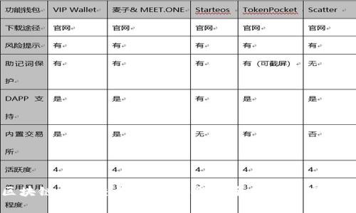 完整解析区块链钱包交易过程：如何安全高效管理您的数字资产