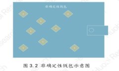 比特币存什么钱包有利息？揭秘高收益的选择