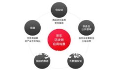 官方比特币钱包使用指南：一步步教你如何安全