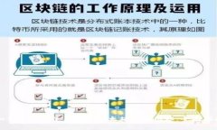 如何选择和使用安卓以太坊钱包图标：全面指南