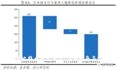 如何快速注册比特币电子钱包：详细指南与常见