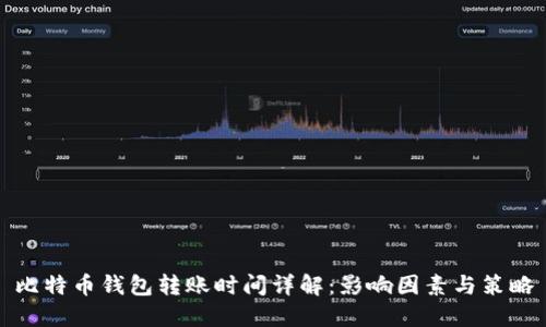 比特币钱包转账时间详解：影响因素与策略