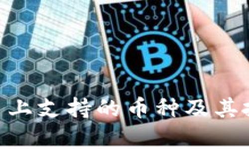 Tokenim平台上支持的币种及其投资价值分析