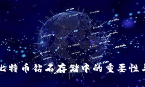 冷钱包在比特币钻石存储中的重要性与优势分析