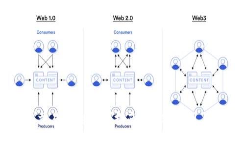 比特币钱包交易所的全面指南：选择、使用与安全性分析