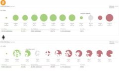 以太坊老钱包：保护和管理你的以太坊资产