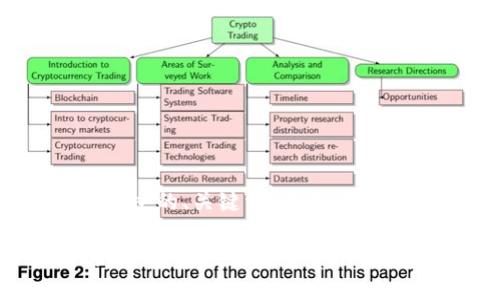 关于“tokenim国内能用吗”这一问题，我们可以通过的、关键词、详细介绍和相关问题的结构来进行展开。以下是具体内容：

Tokenim在中国能否使用：全面解析与用户指南